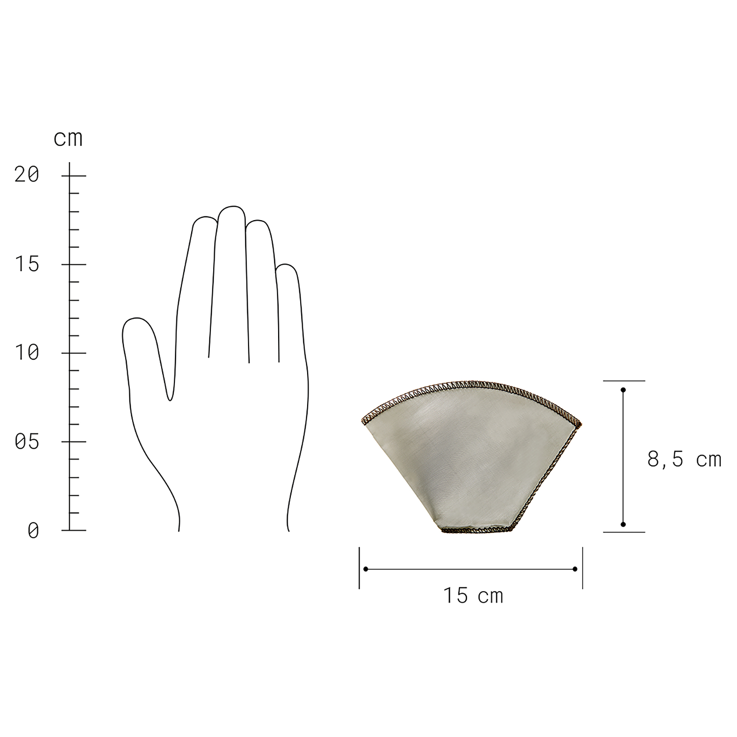 RE-USE filtru de cafea 1–2 cesti