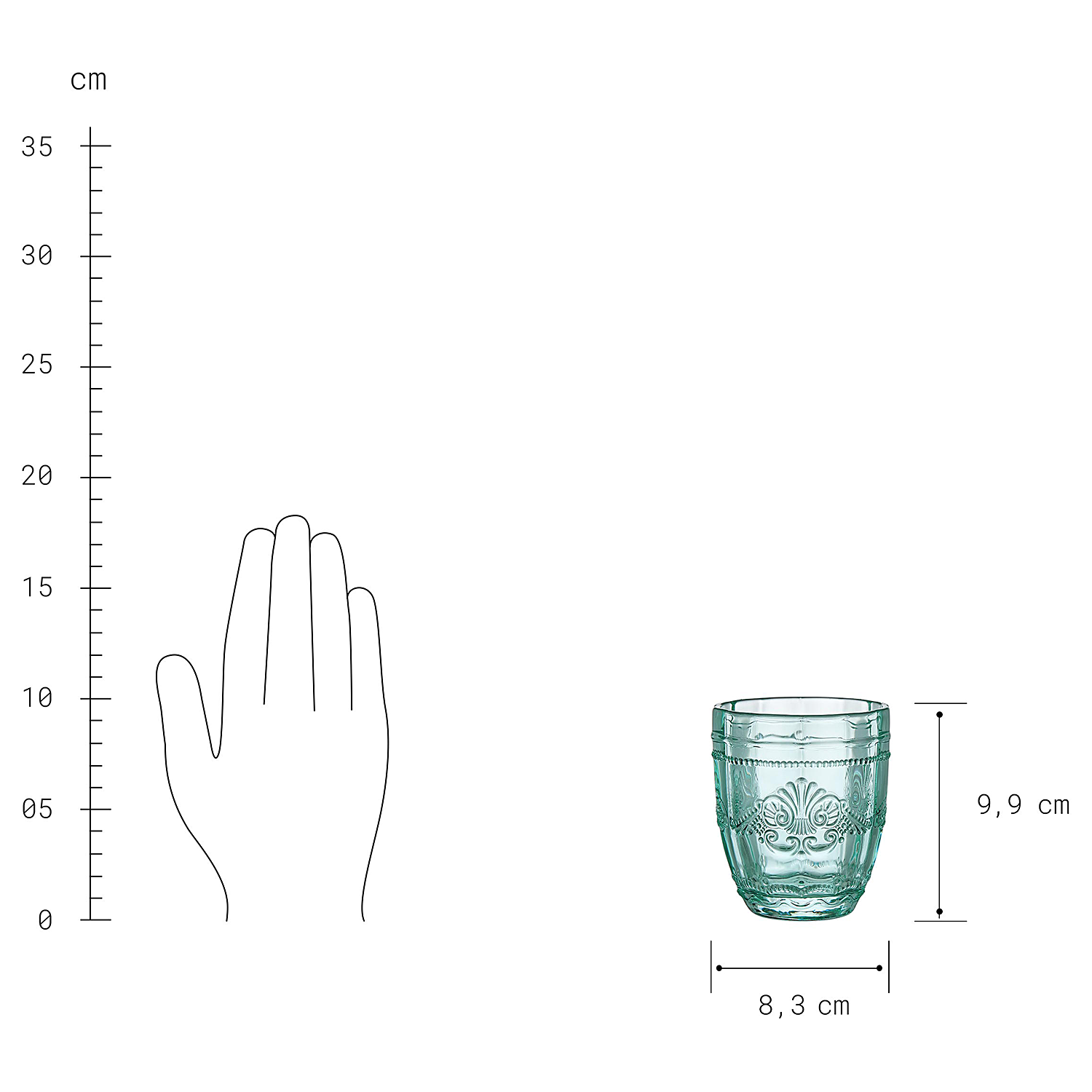 VICTORIAN pahar 250 ml, menta