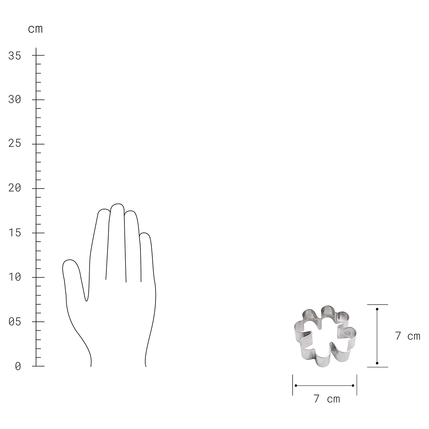 BISCUIT forma pentru biscuiti - trifoi norocos