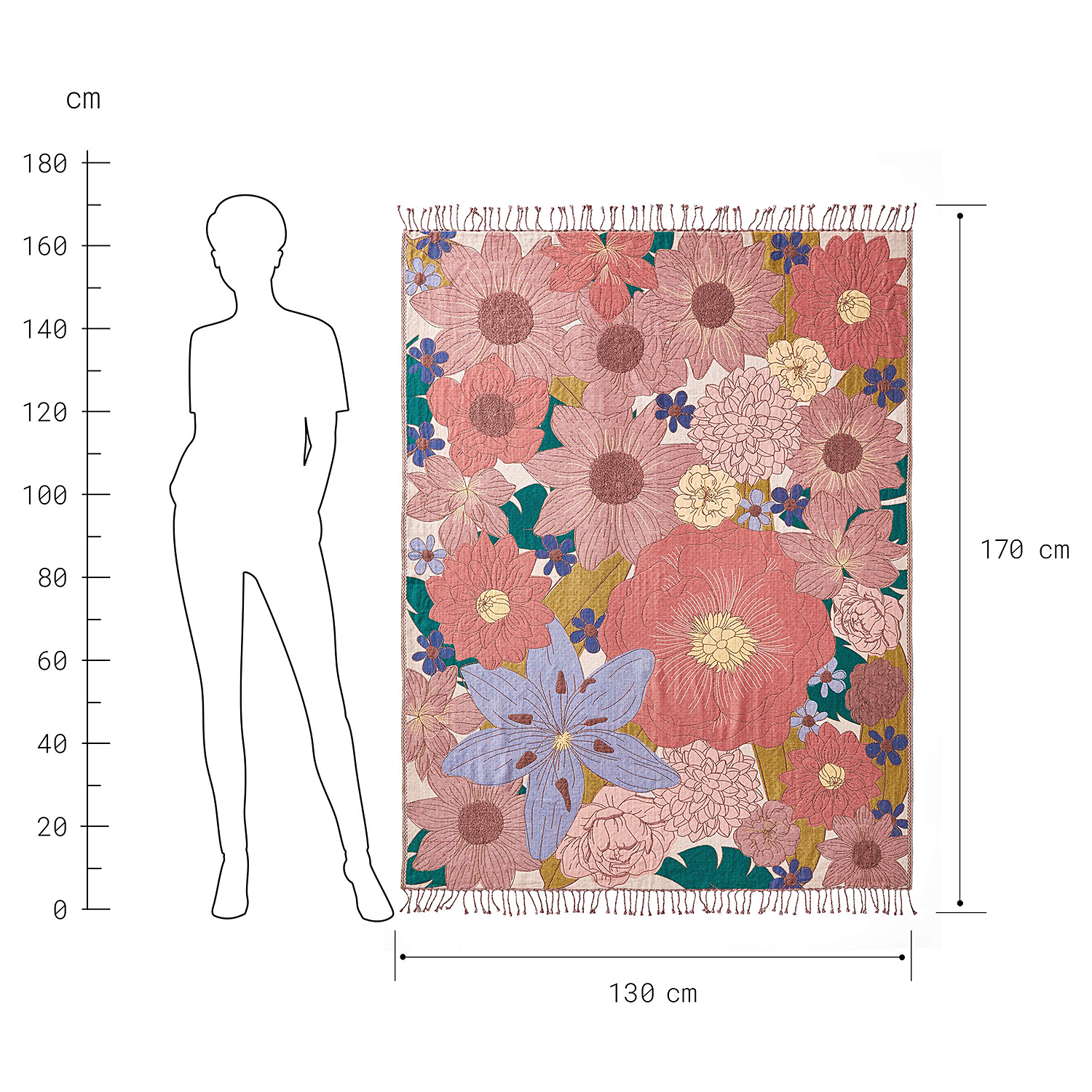 FIORE patura cu flori 170x130cm